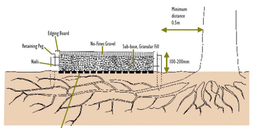 hard landscaping example