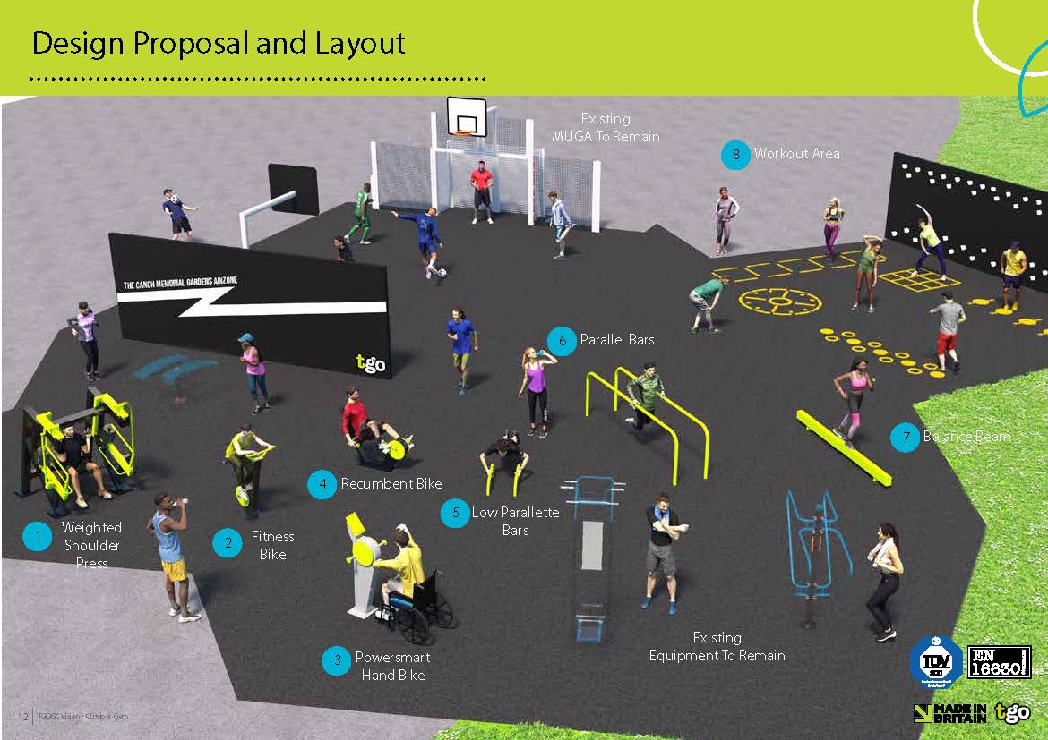 Proposed design and layout of Equipment at The Canch.